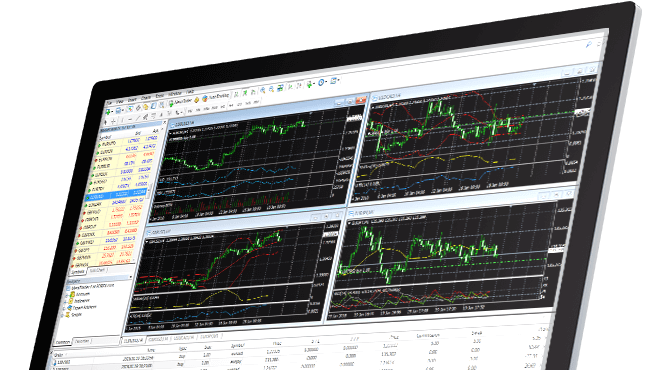 Forex demo trading platform