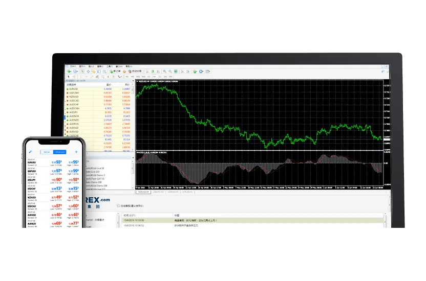 Trading Platforms Overview