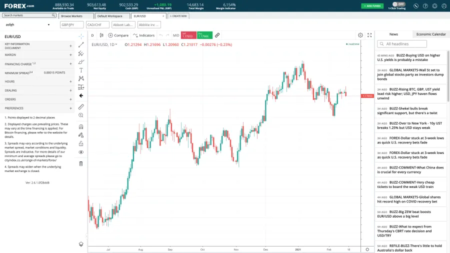 Financing charges for EUR/USD in the FOREX.com web platform