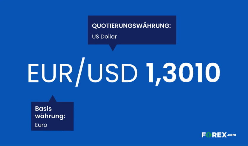 EUR/USD Wechselkurs EUR/USD Devisenkurs erklärt anhand der Basiswährung und Quotierungswährung.