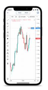 Screenshot der FOREX.com-App für iPhone mit Trading-Diagramm