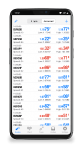Screenshot der Android MetaTrader 5-App mit Trading-Zahlen