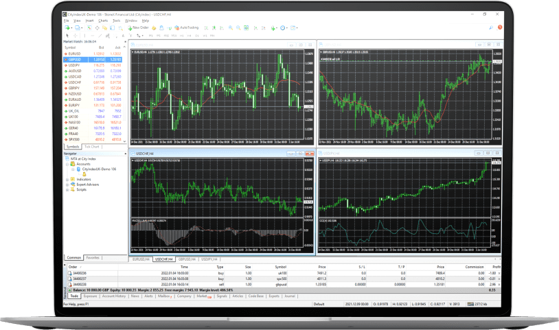 Trade prices MT4