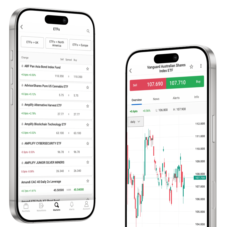 ETF Phone Pair