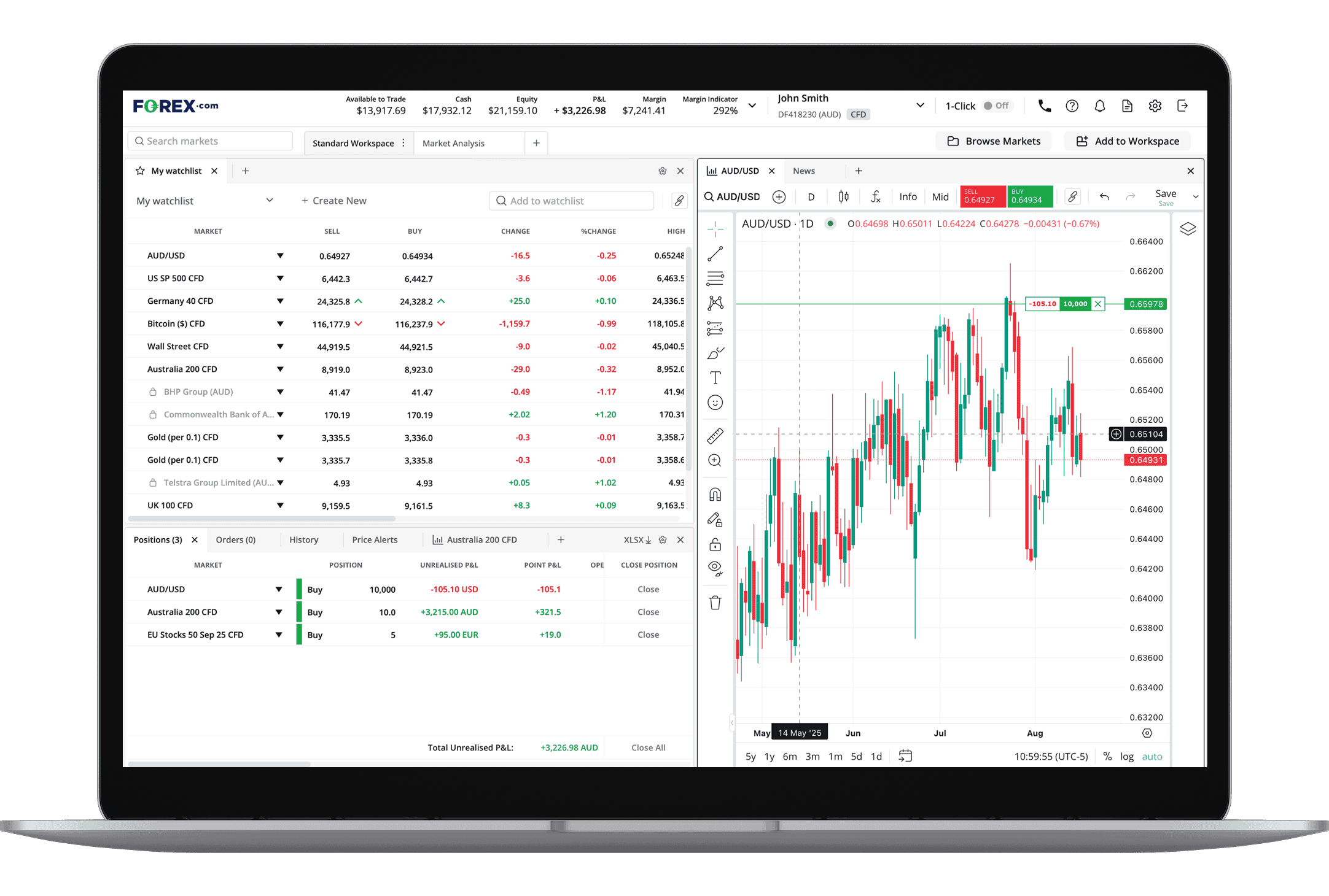 FXAU-WebTrader_Laptop_Light