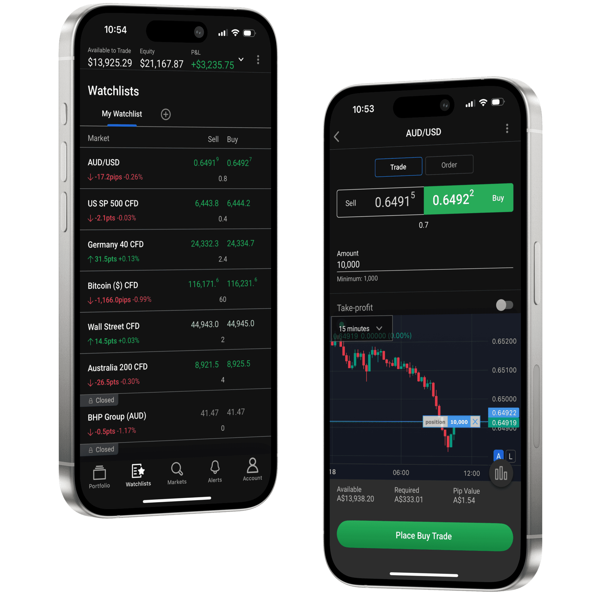 FXAU_AUD_USD