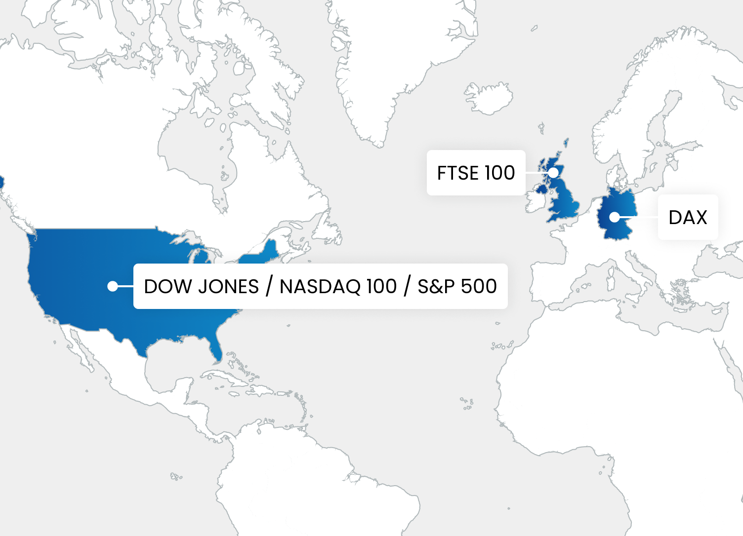 FXAU Major Indices