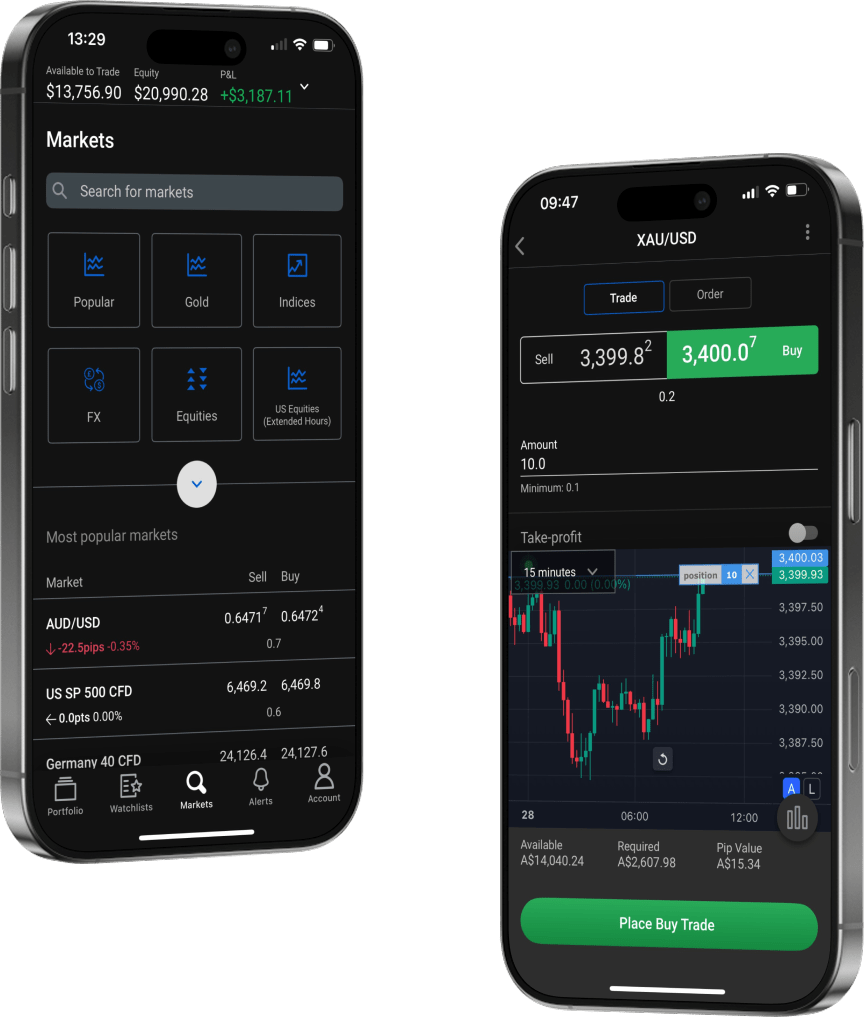 FXAU_Platforms-Overview-MobileApp