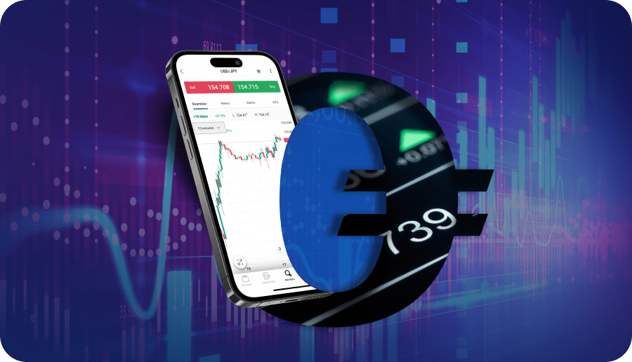 Forex trading LP Mobile