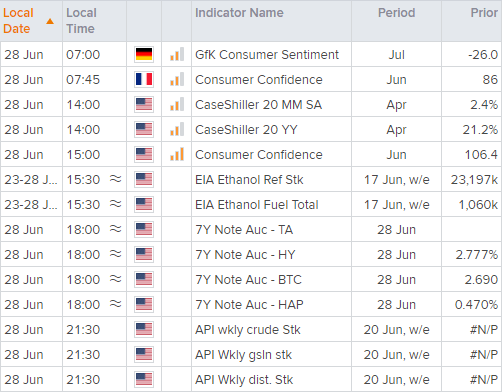 20220628calendarBST