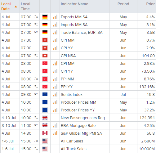 20220704calendarBST