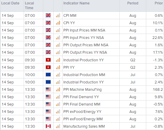 20220914calendarBST