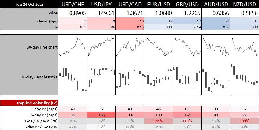 20231024forex