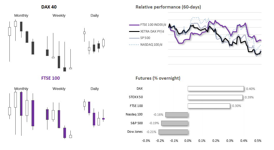 20231101indices
