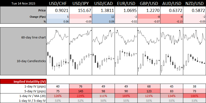 20231114forex