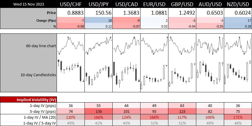 20231115forex