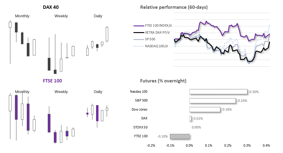 20231115indices