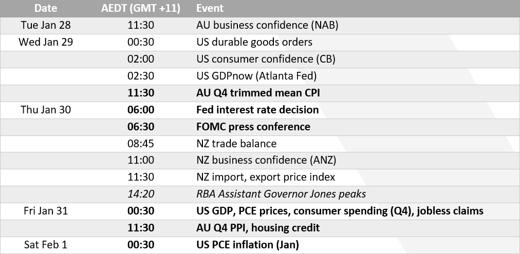 20250128audCalendar