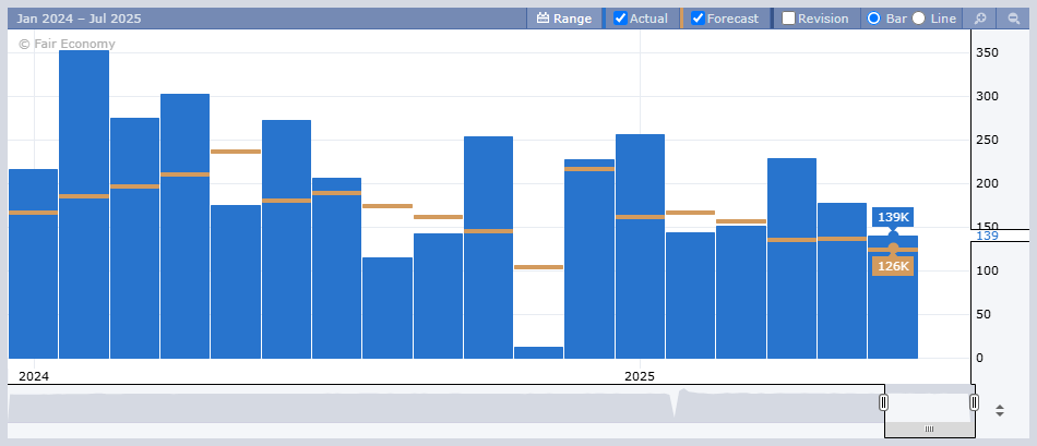 NFP0606