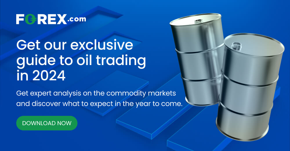 Market Outlook Oil
