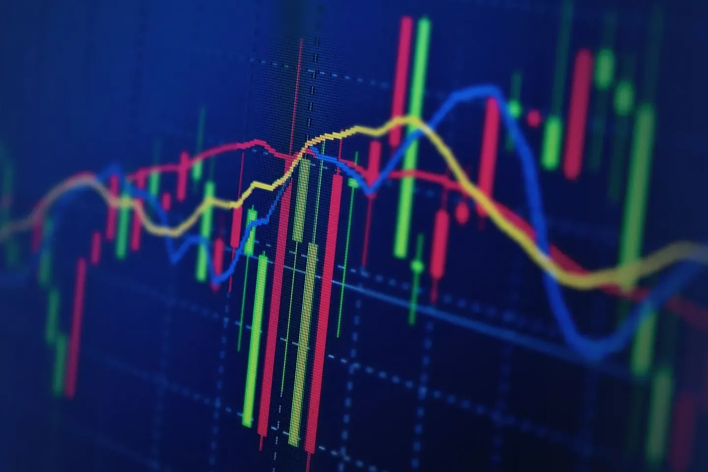 Trading chart