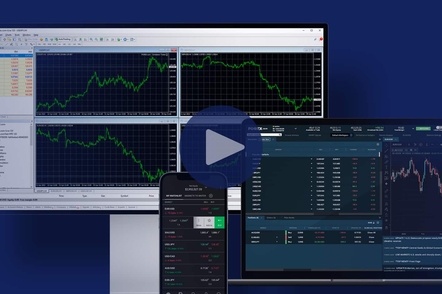 Trading platform tutorial screenshots