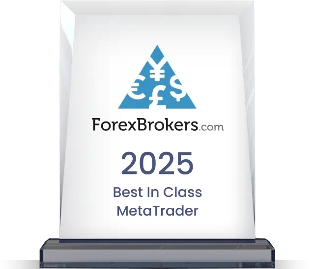 Forexbrokers Award 2025 MetaTrader