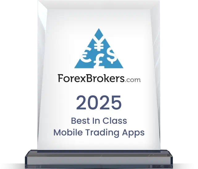 Forexbrokers Award 2025 Mobile Apps