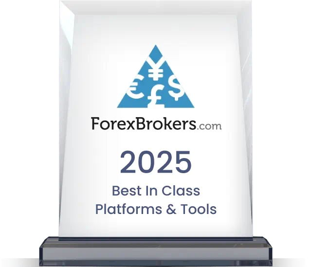 Forexbrokers Award 2025 Platforms and tools