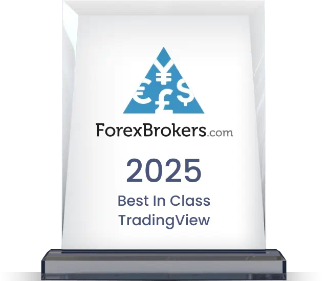 Forexbrokers Award 2025 TradingView