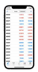 iPhone MetaTrader 5 app screenshot of a trading figures