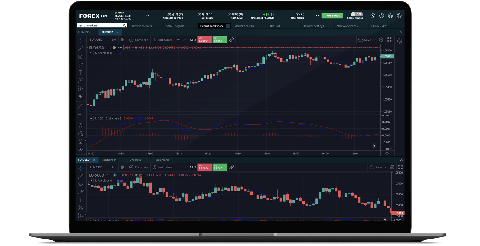 Two trading chart screens