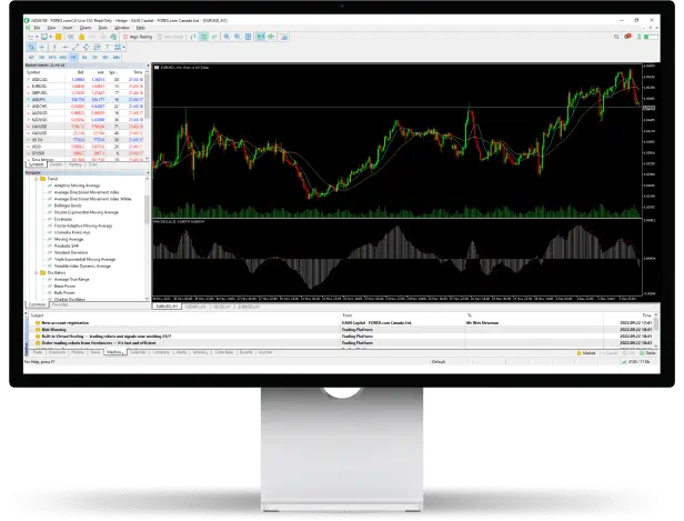 Metatrader 5 platform