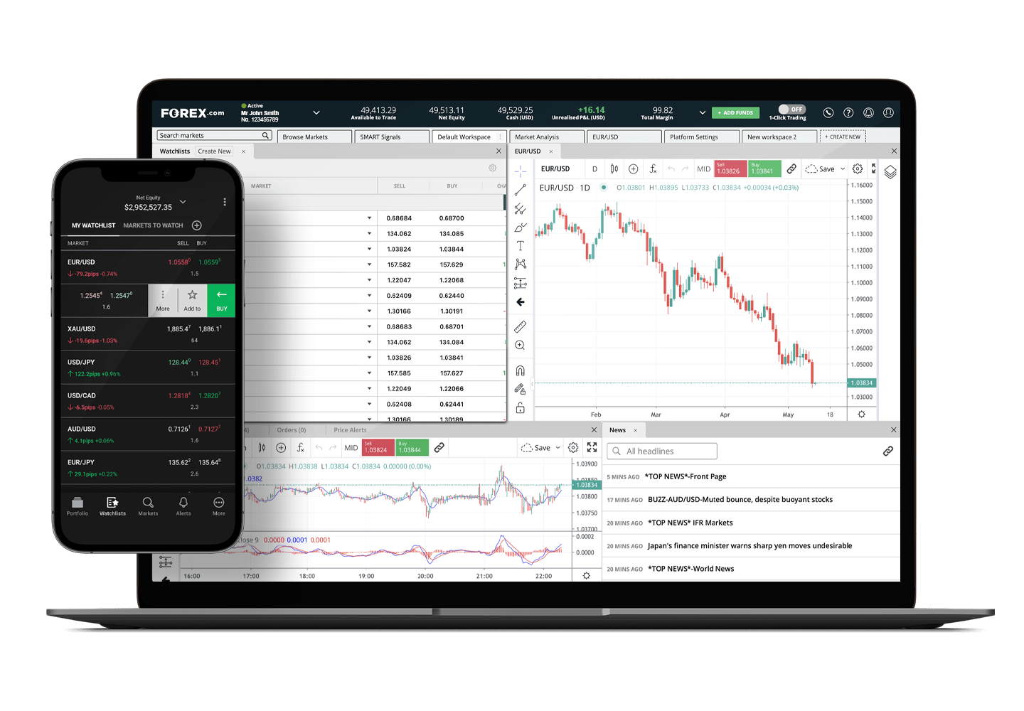 Monitor showing trading platform