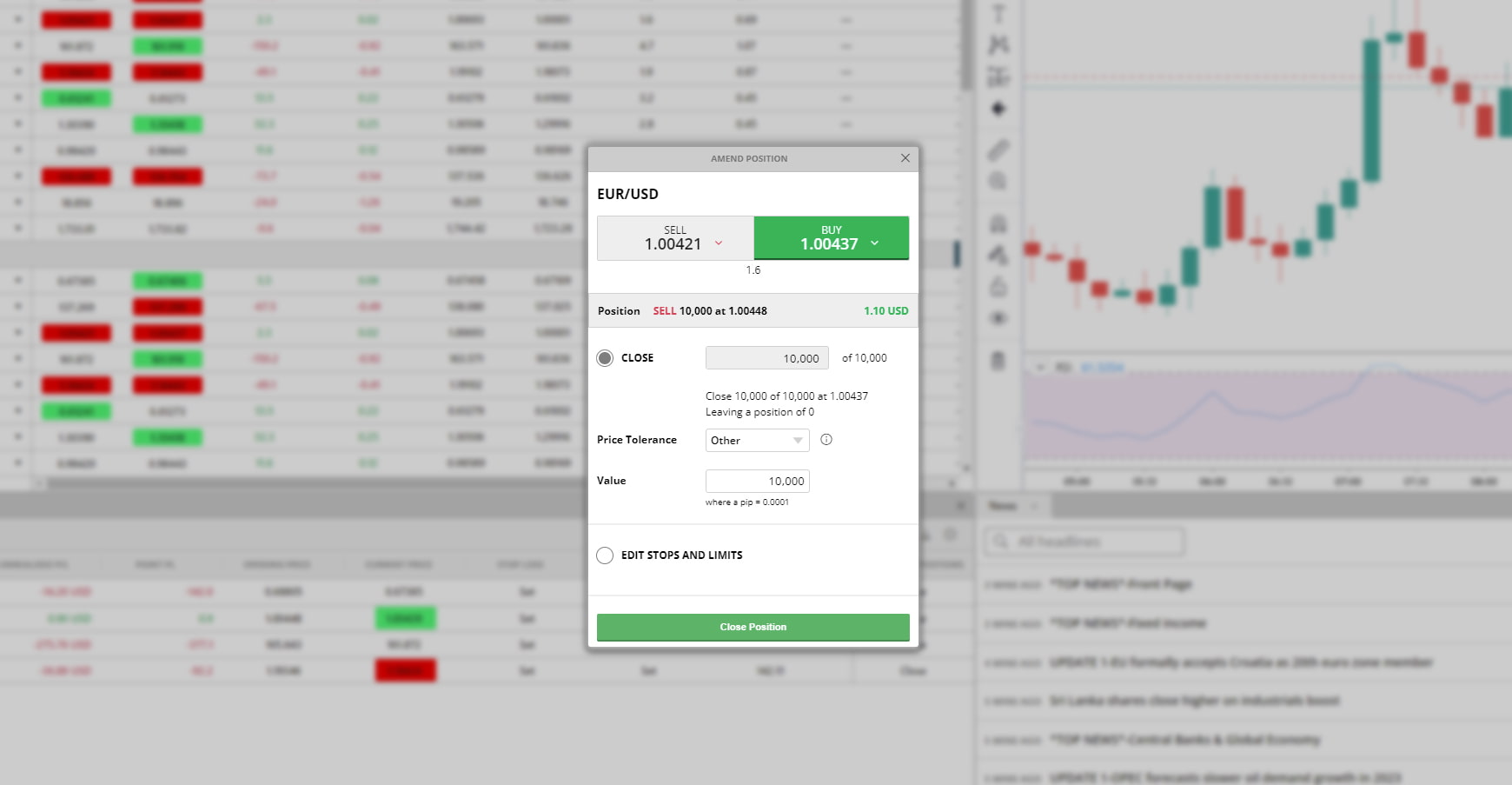 FOREX.com web trader app screen showing the closing position