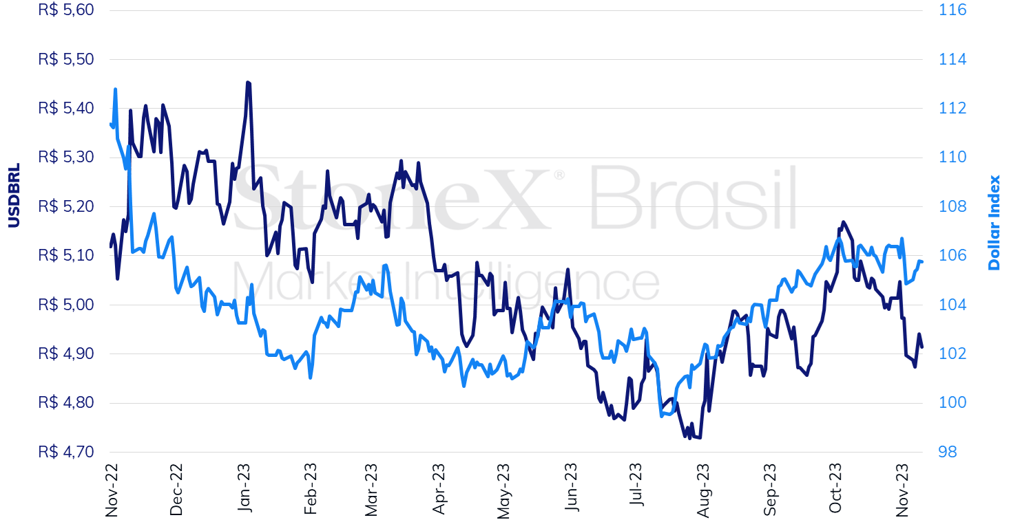 BRL_111323