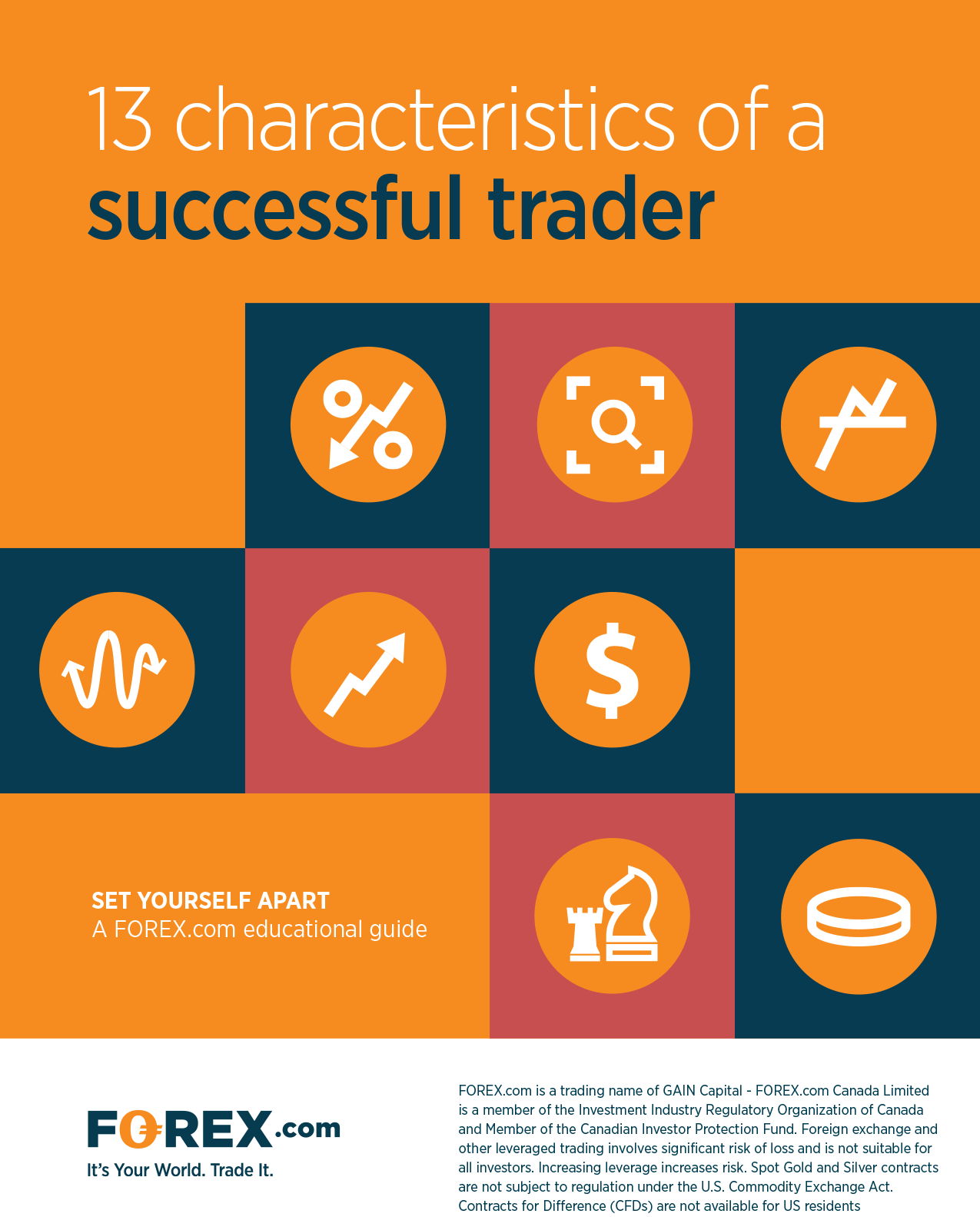 13-characteristics-of-a-successful-trader-ca-1