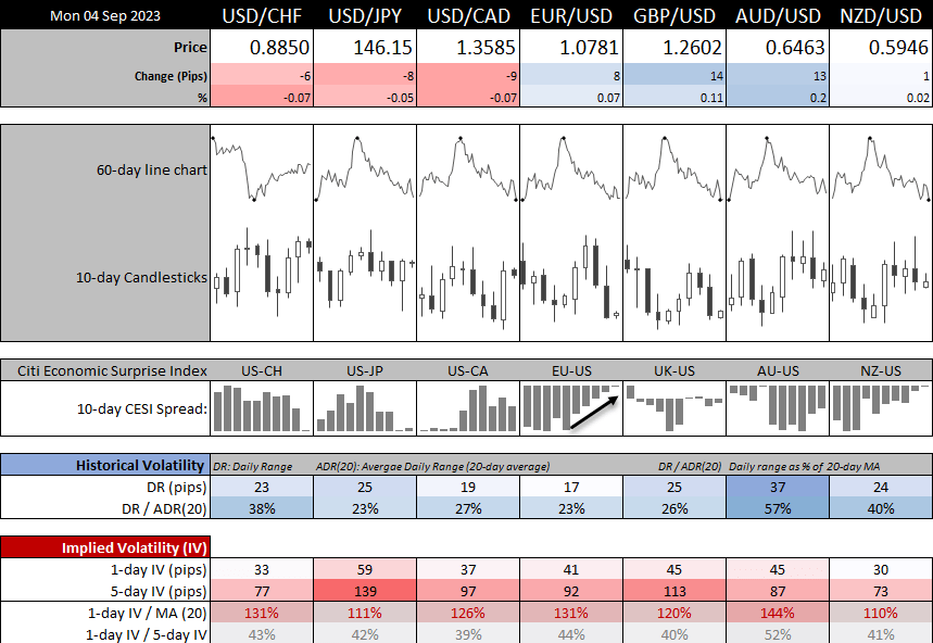 20230904forex