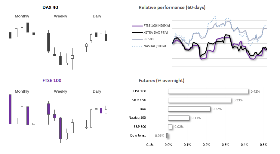 20230904indices2