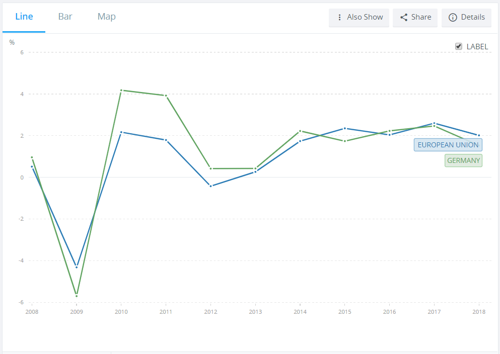 Market chart of Oil Market Week Ahead Virus Tesla And Hedge Fund Positioning. Published in January 2020 by FOREX.com