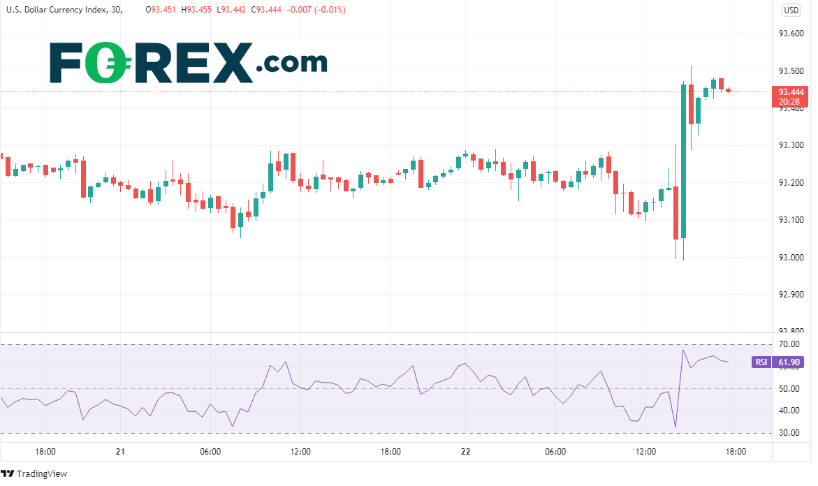20210922dxy30