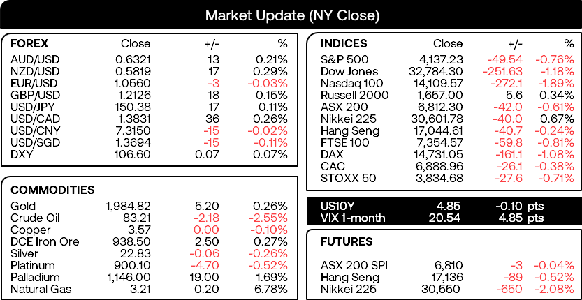 20231027movers