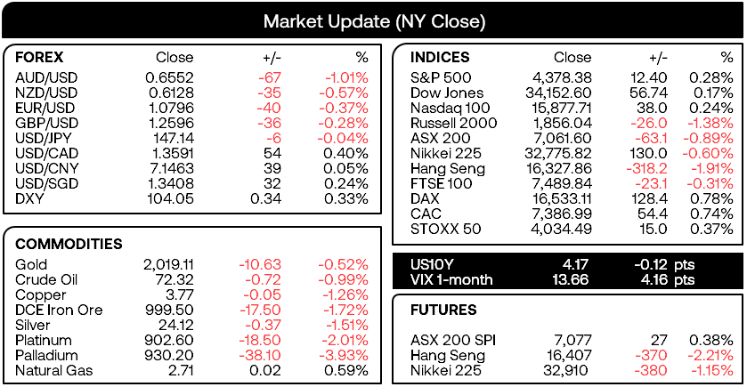 20231206movers