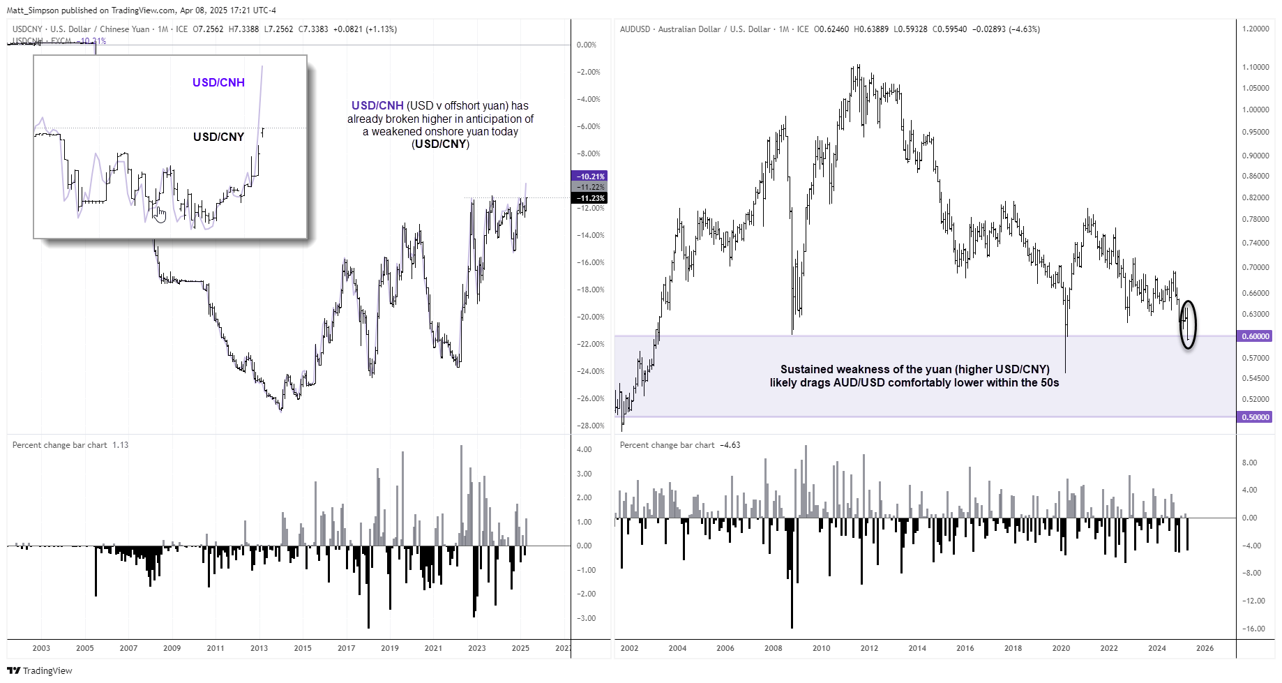20250409cnh
