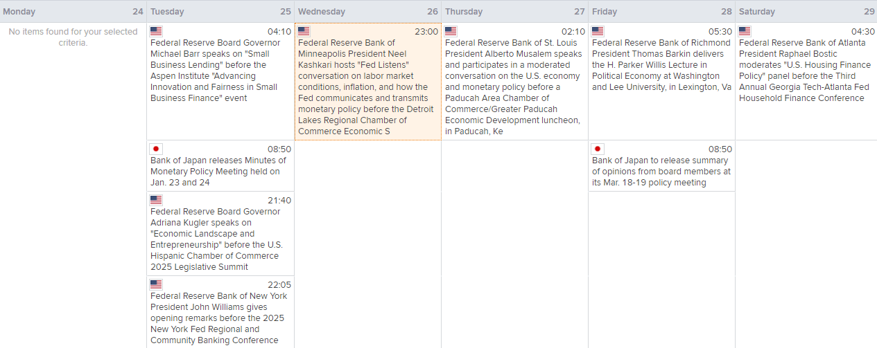 Fed calendar Mar 24 2025