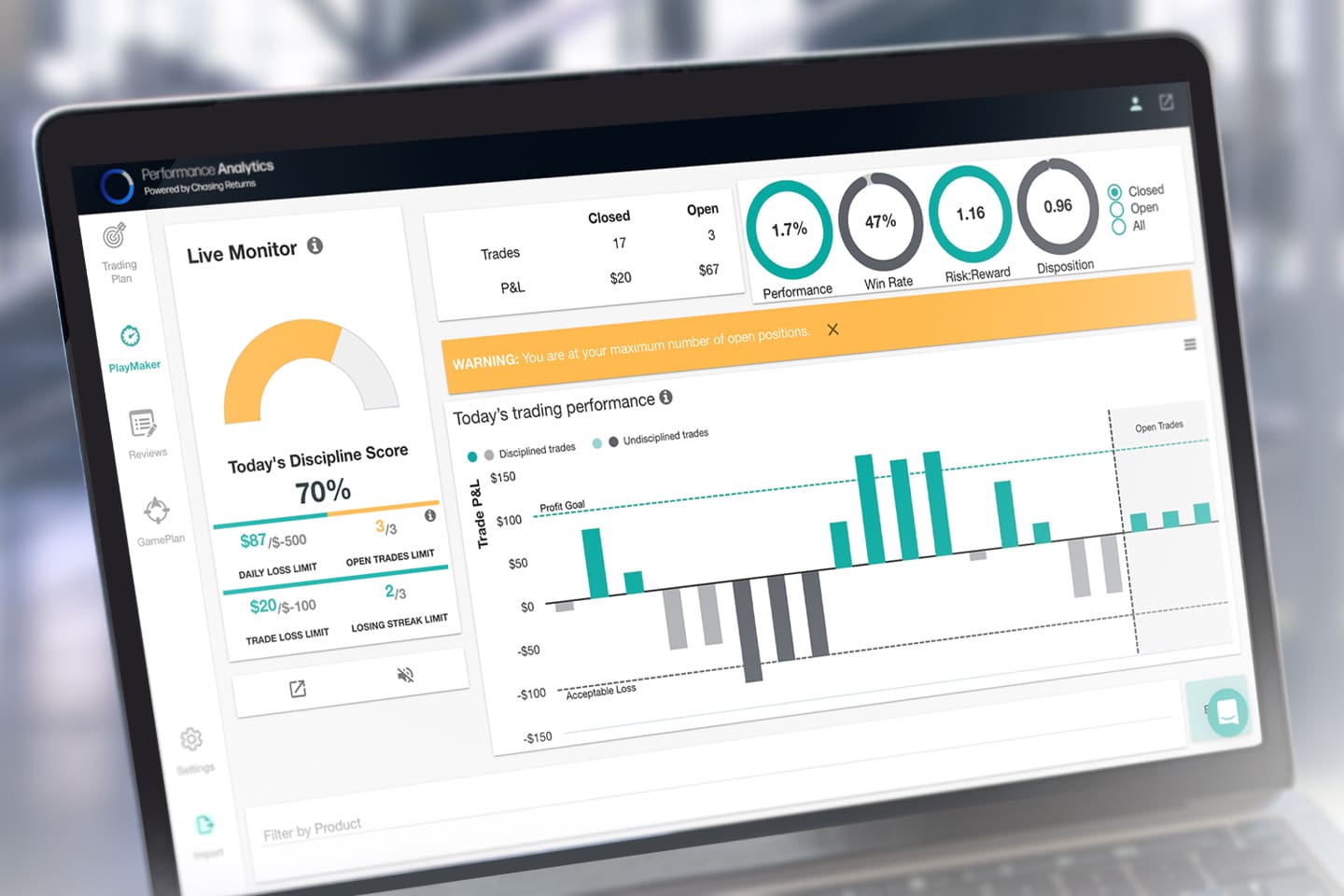 Playmaker Freezer PlayMaker: Keep on track with your trading
