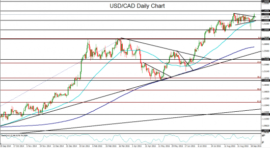 usdcad rises to new 11 year high on weak retail sales falling crude ...