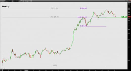 Microtesla Chart u s shares highlights tesla motors 3 86962015