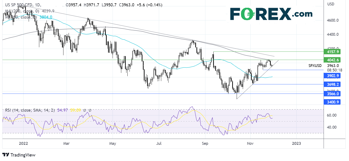 sp5003011fx