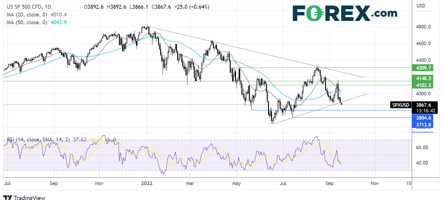 SPX1609FX